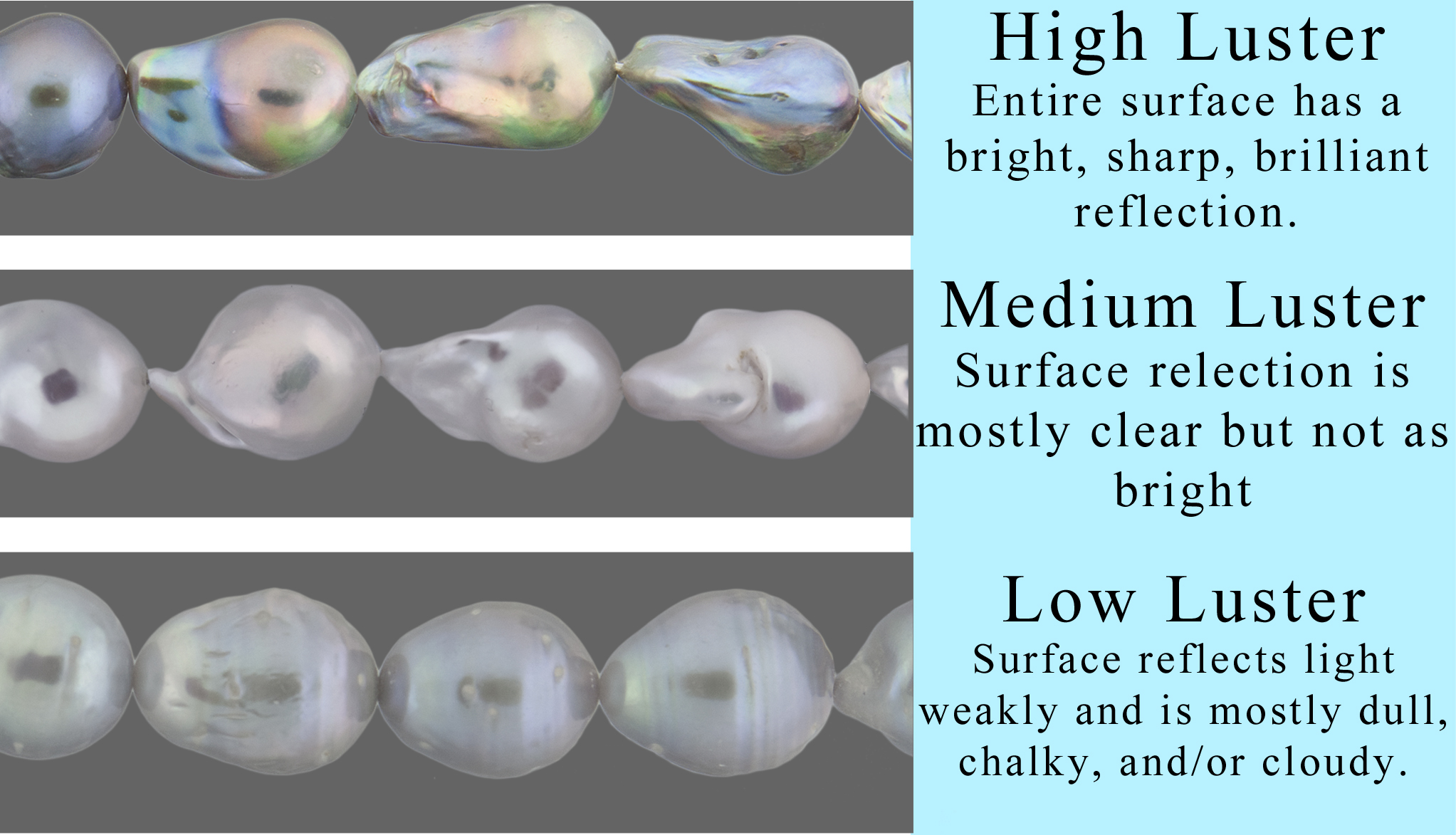 Pearl Luster Grading-small