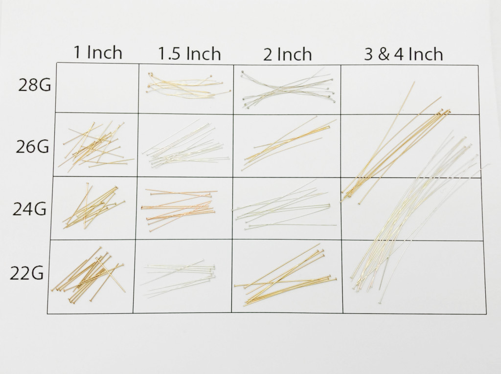 Chart of Headpin Gauges and Lengths